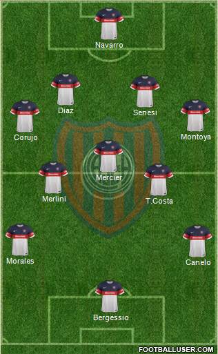 San Lorenzo de Almagro Formation 2017