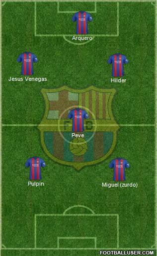 F.C. Barcelona Formation 2017