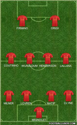 Liverpool Formation 2017