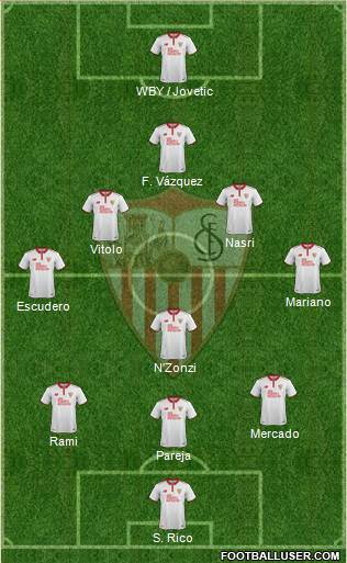 Sevilla F.C., S.A.D. Formation 2017