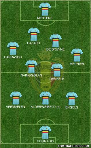 Belgium Formation 2017