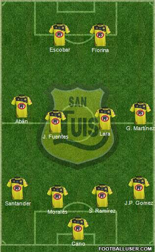 CD San Luis S.A.D.P. Formation 2017