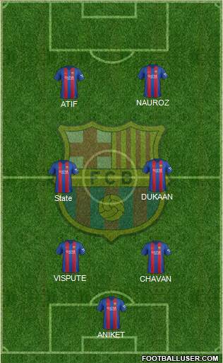 F.C. Barcelona Formation 2017