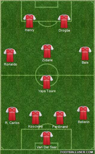 Arsenal Formation 2017