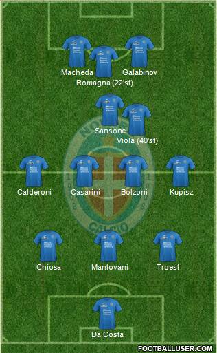 Novara Formation 2017