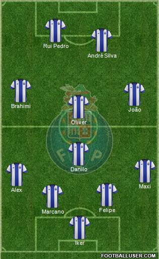 Futebol Clube do Porto - SAD Formation 2017