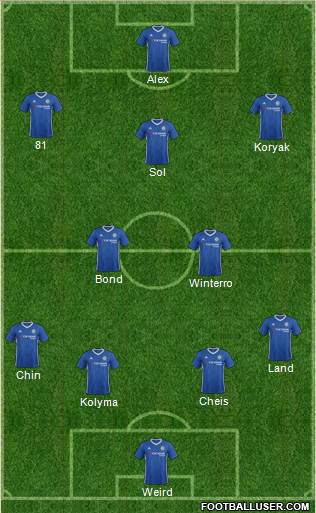 Chelsea Formation 2017