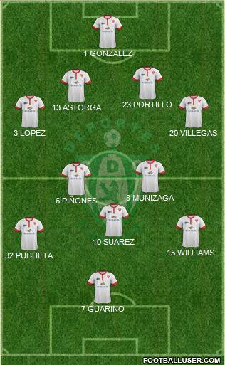 CD Copiapó S.A.D.P. Formation 2017