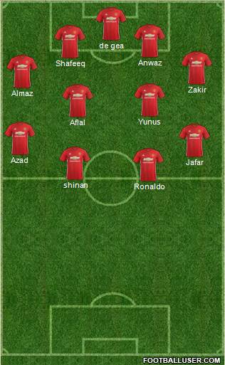 Manchester United Formation 2017