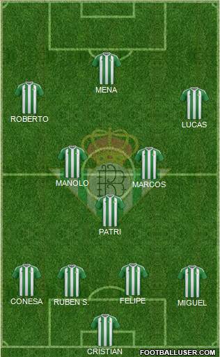 Real Betis B., S.A.D. Formation 2017