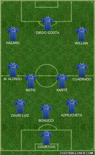 Chelsea Formation 2017