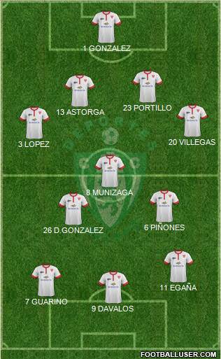 CD Copiapó S.A.D.P. Formation 2017