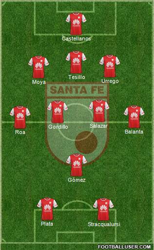 Santa Fe CD Formation 2017