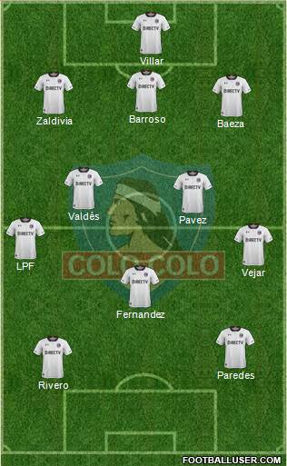 CSD Colo Colo Formation 2017