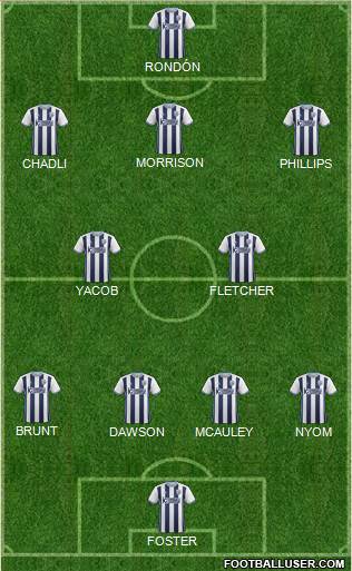 West Bromwich Albion 4-2-3-1 football formation