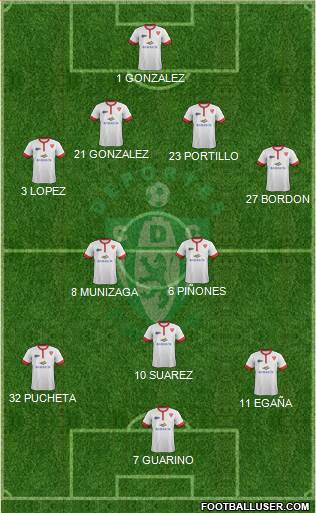 CD Copiapó S.A.D.P. Formation 2017