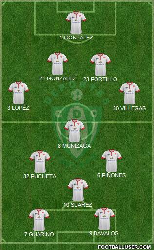 CD Copiapó S.A.D.P. Formation 2017