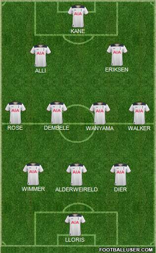 Tottenham Hotspur Formation 2017