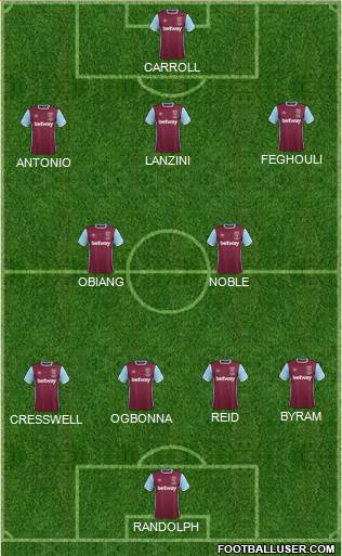 West Ham United 4-2-3-1 football formation