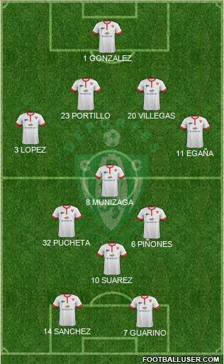 CD Copiapó S.A.D.P. Formation 2017