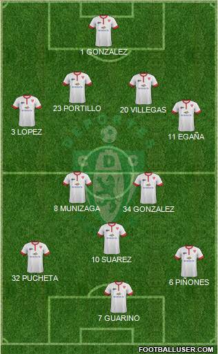 CD Copiapó S.A.D.P. Formation 2017