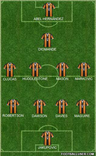 Hull City 4-4-1-1 football formation