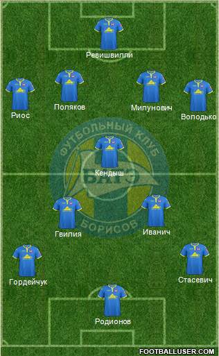 BATE Borisov Formation 2017