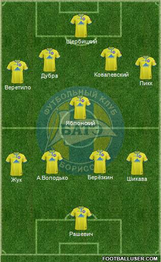BATE Borisov Formation 2017