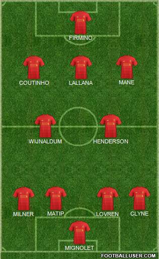 Liverpool Formation 2017