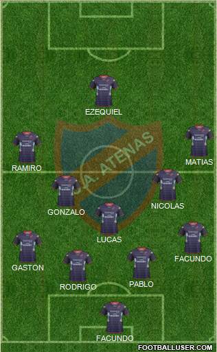 Club Atlético Atenas Formation 2017