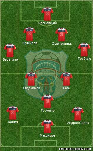 FC Minsk Formation 2017