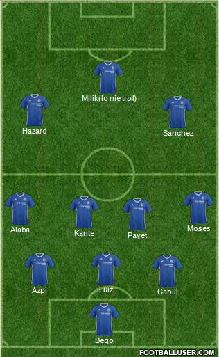 Chelsea Formation 2017