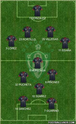 CD Copiapó S.A.D.P. Formation 2017