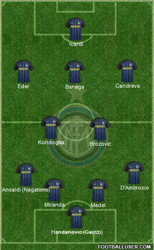 F.C. Internazionale Formation 2017