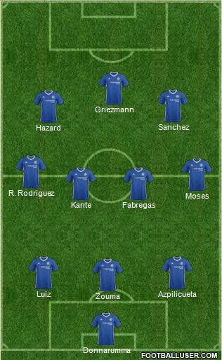Chelsea Formation 2017