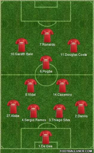 Manchester United Formation 2017