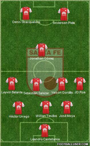 Santa Fe CD Formation 2017