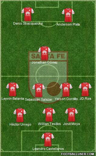 Santa Fe CD 3-4-3 football formation