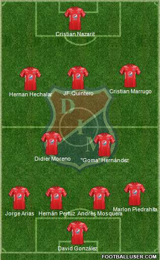 CD Independiente Medellín 3-5-2 football formation