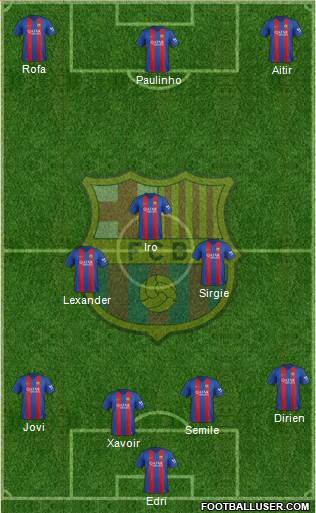 F.C. Barcelona Formation 2017