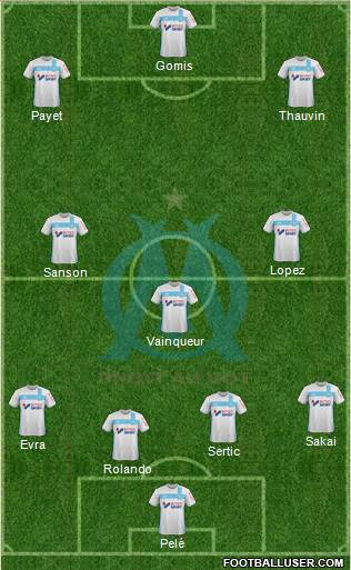Olympique de Marseille Formation 2017