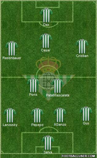 Real Betis B., S.A.D. Formation 2017