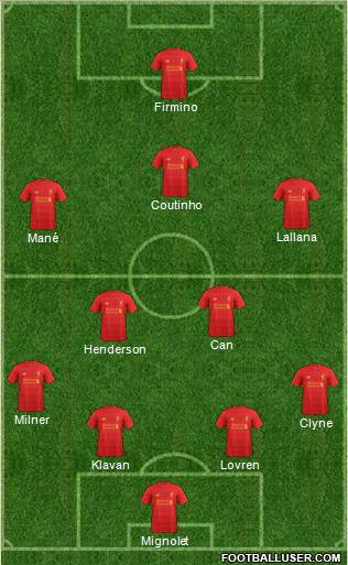 Liverpool Formation 2017