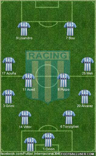 Racing Club Formation 2017