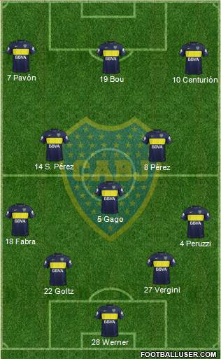 Boca Juniors Formation 2017