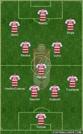 Granada C.F. Formation 2017