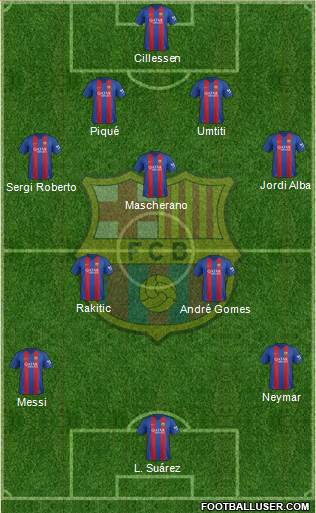 F.C. Barcelona Formation 2017