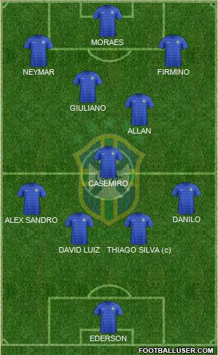 Brazil Formation 2017