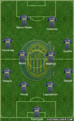 Rosario Central Formation 2017