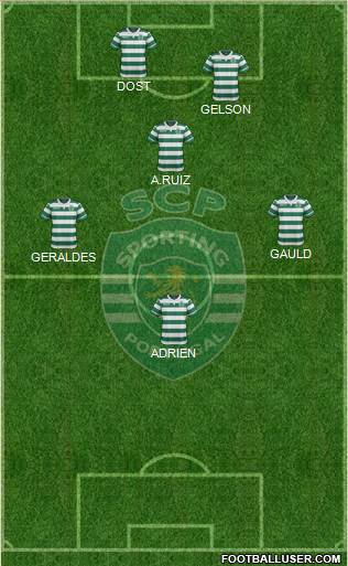 Sporting Clube de Portugal - SAD Formation 2017